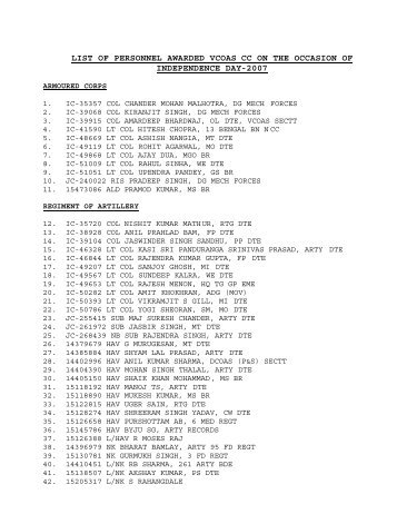 LIST OF PERSONNEL AWARDED VCOAS CC ON ... - Indian Army