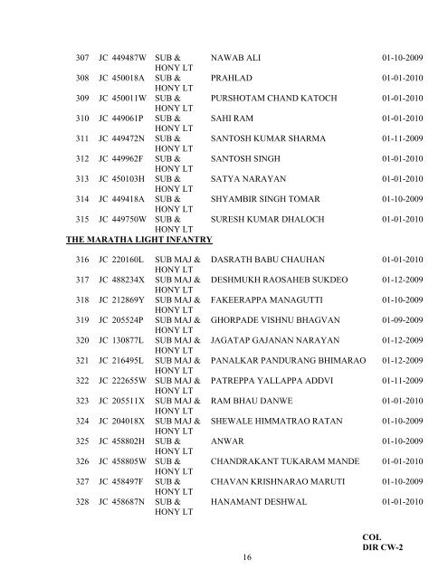 DRAFT GAZETTE OF INDIA (EXTRAORDINARY ... - Indian Army