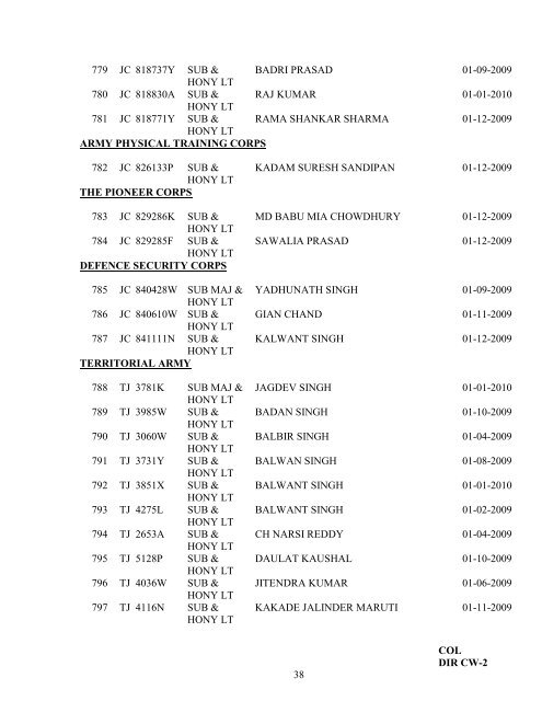 DRAFT GAZETTE OF INDIA (EXTRAORDINARY ... - Indian Army