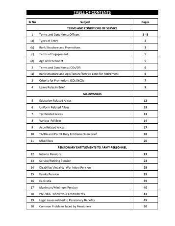 TABLE OF CONTENTS - Indian Army