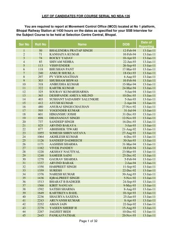 list of candidates for course serial no nda - Indian Army