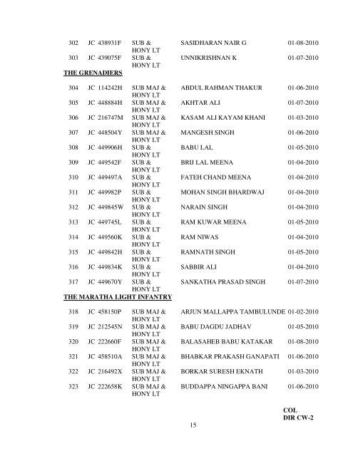 draft gazette of india (extraordinary) part i - section 4 - Indian Army