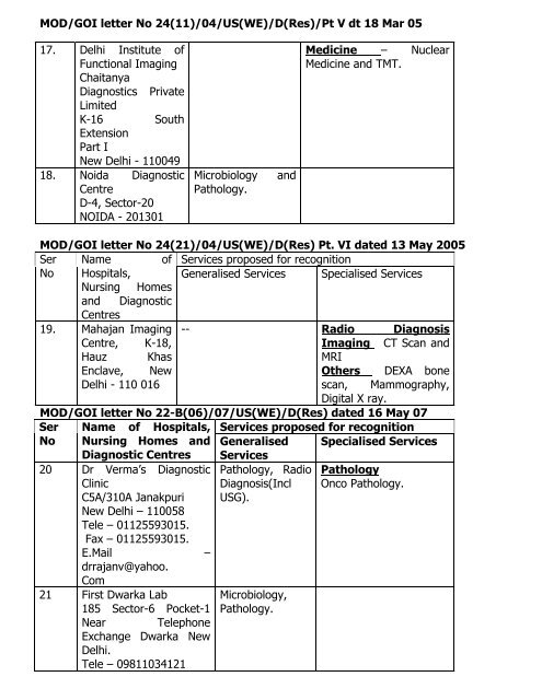 Govt approved Empanelled Facility - Indian Army