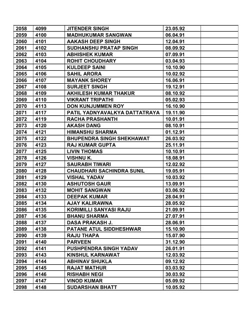 Note: 1. Consolidated list of List-I & List-II contents total ... - Indian Army