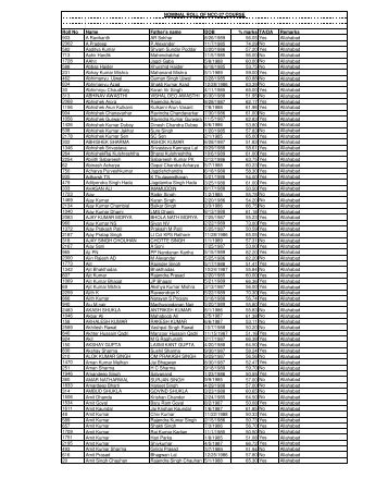 Copy of NCC 27TH COURSE.xlsx - Indian Army