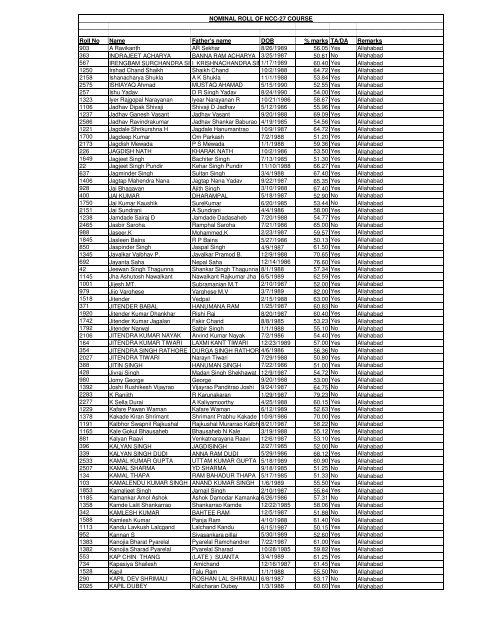 Copy of NCC 27TH COURSE.xlsx - Indian Army