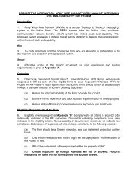 ARMY WIDE AREA NETWORK (AWAN) - Indian Army