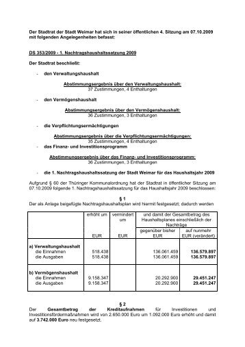 Der Stadtrat der Stadt Weimar hat sich in seiner öffentlichen 3