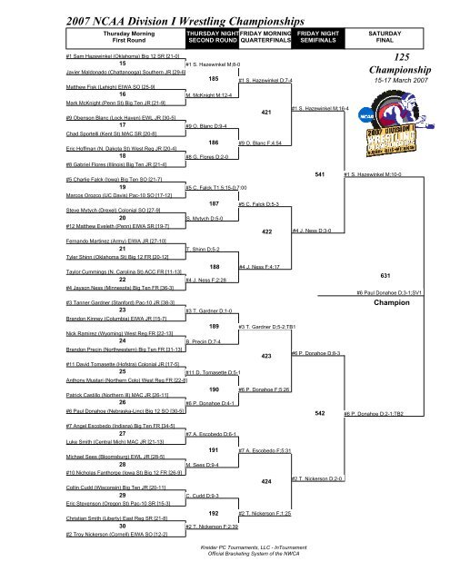 Ncaa wrestling brackets