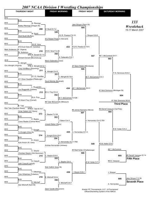 2007 NCAA Division I Wrestling Championships Brackets