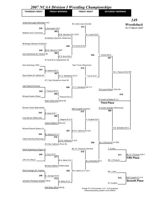 2007 NCAA Division I Wrestling Championships Brackets