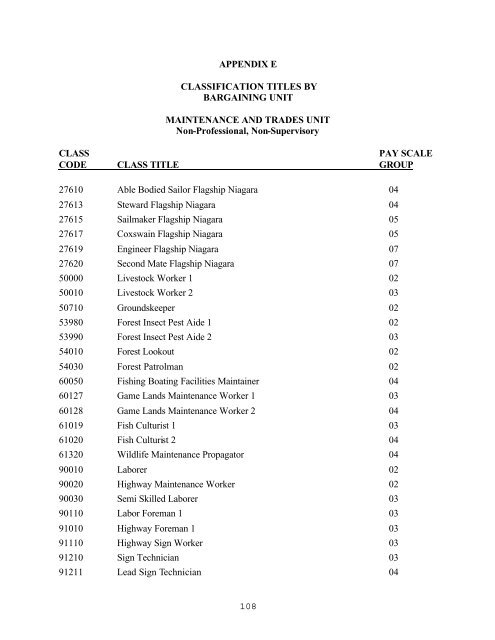 EXHIBIT 28 Collective Bargaining Agreements With Unions ...