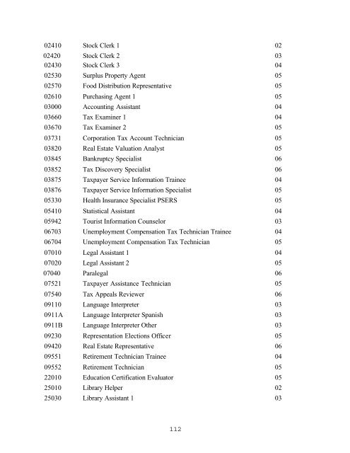 EXHIBIT 28 Collective Bargaining Agreements With Unions ...