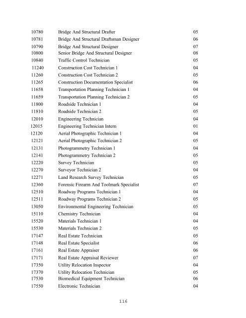 EXHIBIT 28 Collective Bargaining Agreements With Unions ...