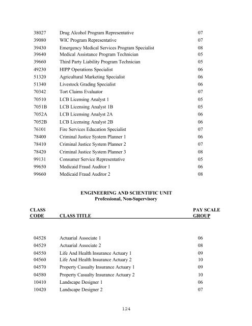 EXHIBIT 28 Collective Bargaining Agreements With Unions ...