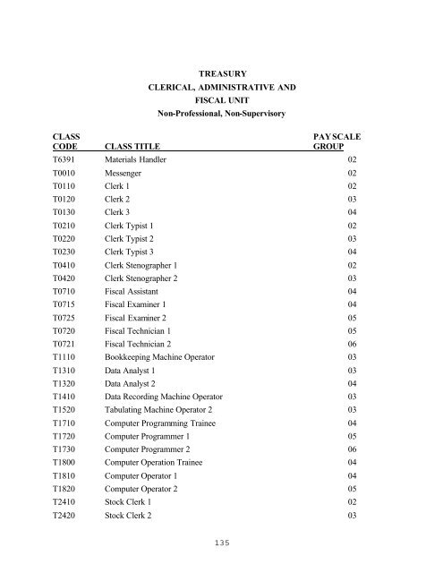 EXHIBIT 28 Collective Bargaining Agreements With Unions ...