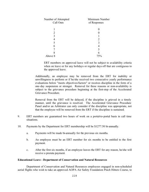 EXHIBIT 28 Collective Bargaining Agreements With Unions ...