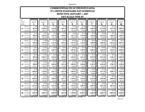 EXHIBIT 28 Collective Bargaining Agreements With Unions ...