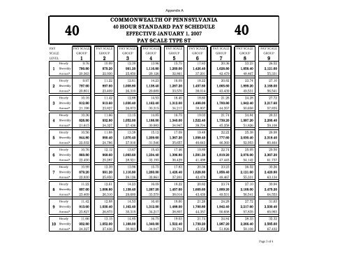 EXHIBIT 28 Collective Bargaining Agreements With Unions ...