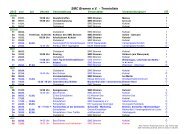 SMC Terminliste als PDF - SMC Bremen e.V.