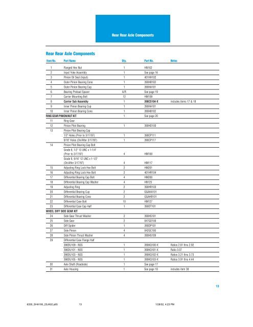 Spicer Tandem Axles Illustrated Parts List