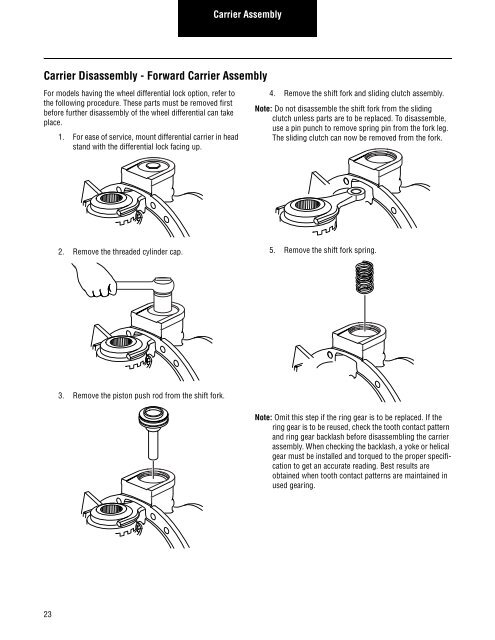 Spicer Tandem Drive Axles Service Manual