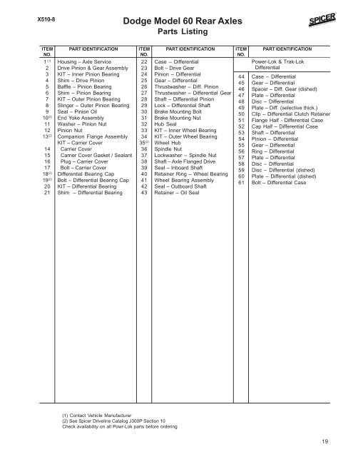 Front and Rear Axle Catalog - Spicer