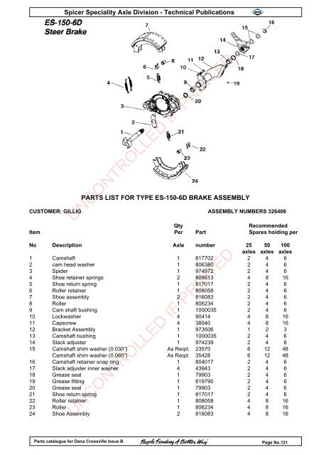 parts catalogue for dana crossville-off hwy - Spicer