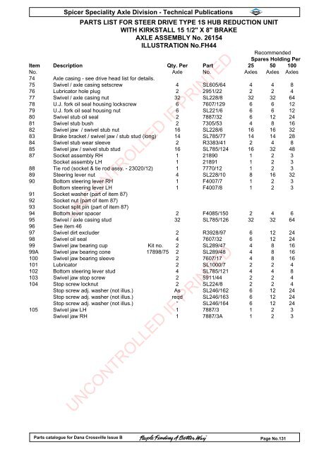 parts catalogue for dana crossville-off hwy - Spicer