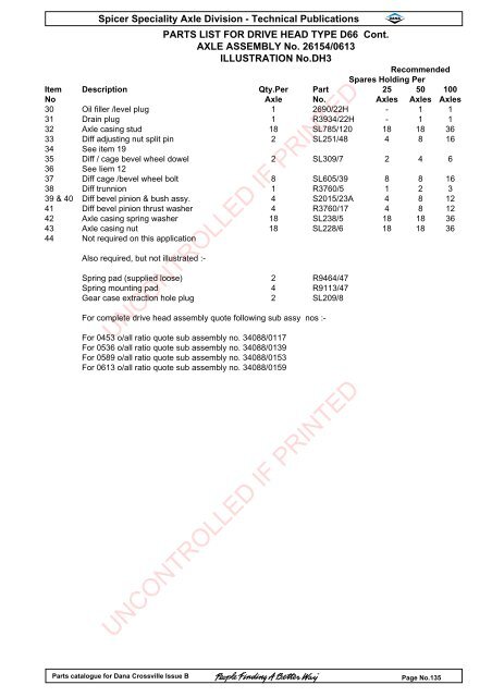 parts catalogue for dana crossville-off hwy - Spicer