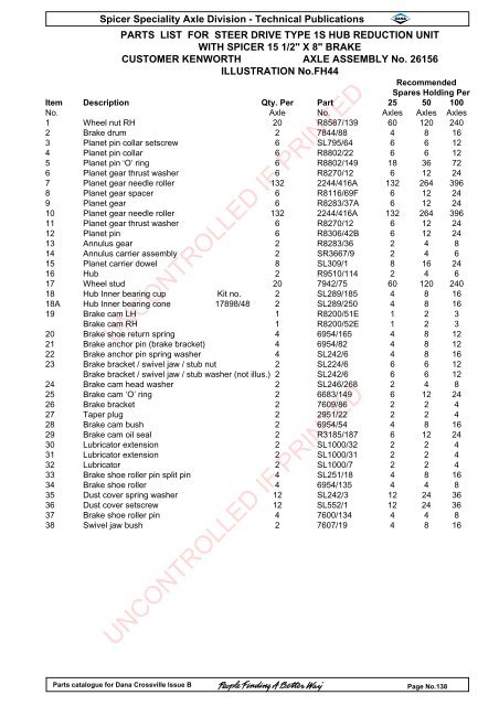 parts catalogue for dana crossville-off hwy - Spicer