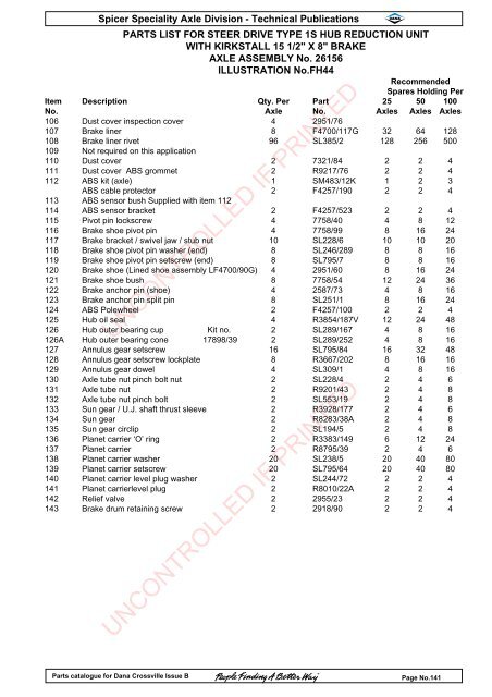 parts catalogue for dana crossville-off hwy - Spicer