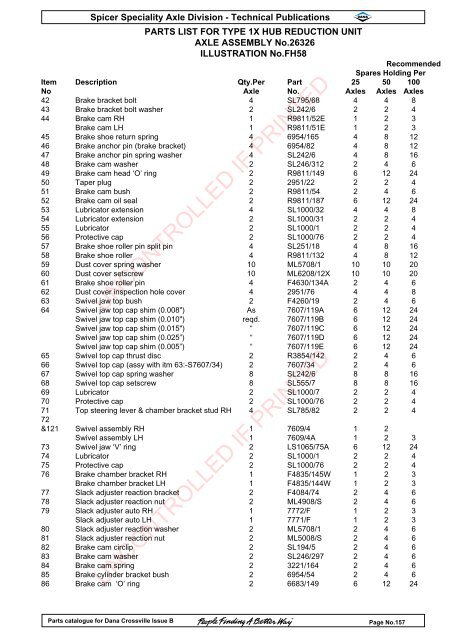 parts catalogue for dana crossville-off hwy - Spicer