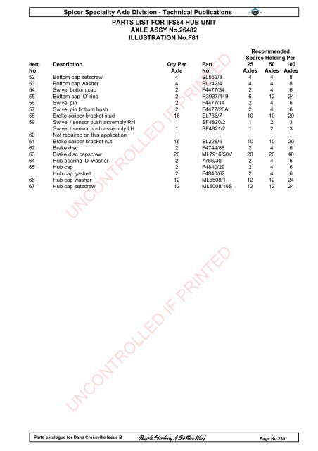 parts catalogue for dana crossville-off hwy - Spicer