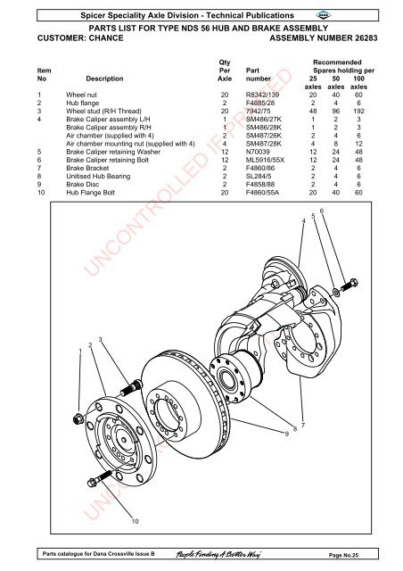 parts catalogue for dana crossville-off hwy - Spicer