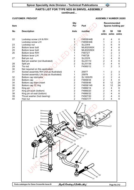 parts catalogue for dana crossville-off hwy - Spicer