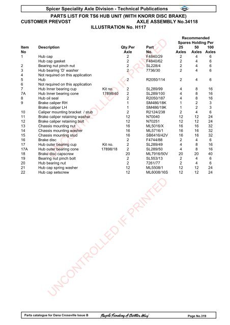 parts catalogue for dana crossville-off hwy - Spicer