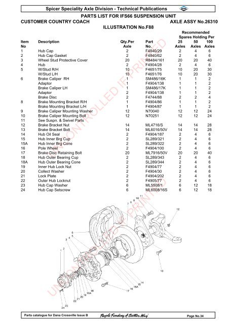 parts catalogue for dana crossville-off hwy - Spicer