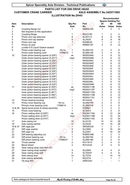 parts catalogue for dana crossville-off hwy - Spicer