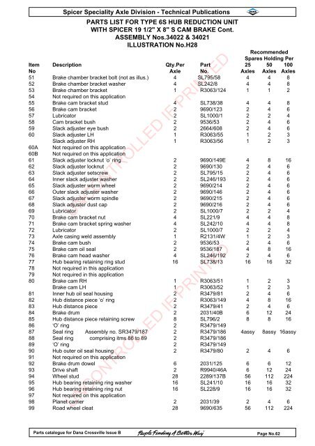 parts catalogue for dana crossville-off hwy - Spicer