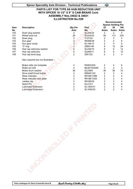 parts catalogue for dana crossville-off hwy - Spicer