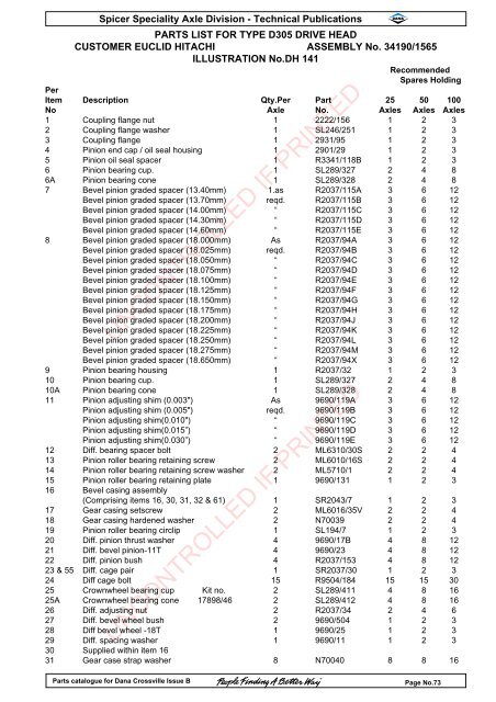 parts catalogue for dana crossville-off hwy - Spicer