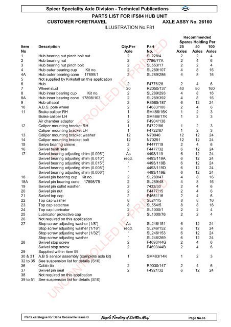 parts catalogue for dana crossville-off hwy - Spicer