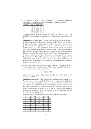 Esercizi svolti in aula