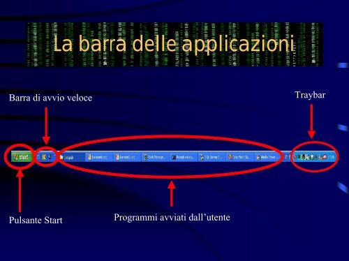 Lucidi in formato PDF