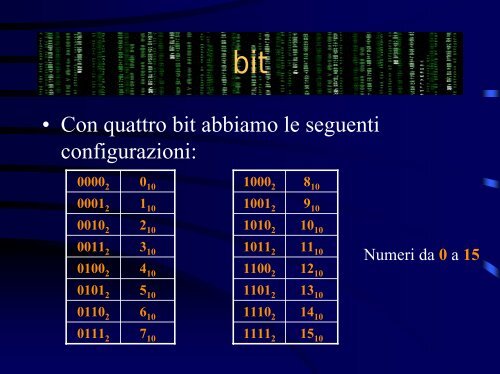 Lucidi in formato PDF - Dipartimento di Matematica e Informatica