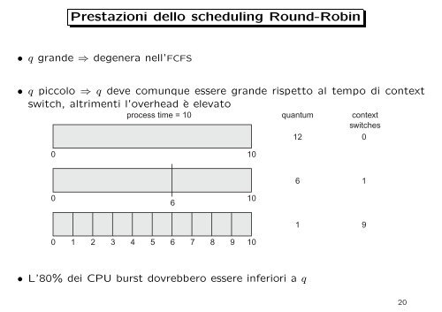 Scheduling di breve termine - Dipartimento di Matematica e ...