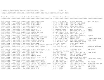 Transport Department: Vehicle Inspection Unit,Burari Page: 1 ... - Delhi