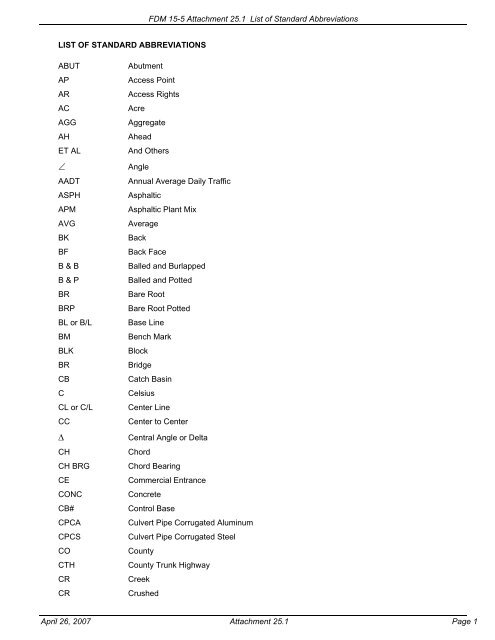 List Of Standard Abbreviations list-of-standard-abbreviations