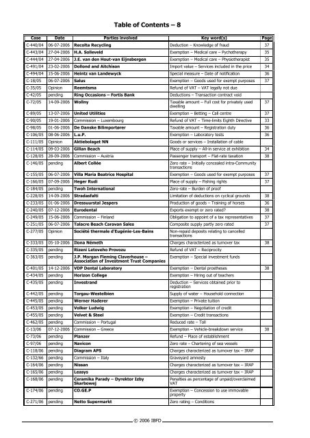 European Court of Justice VAT cases 2006-3 - empcom.gov.in